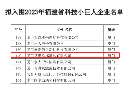 廈門標準砂成功入圍“福建省科技小巨人企業”